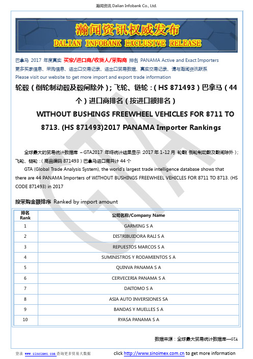 轮毂(倒轮制动毂及毂闸除外);飞轮、链轮…(HS 871493)2017 巴拿