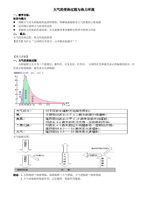 s大气的受热过程与热力环流