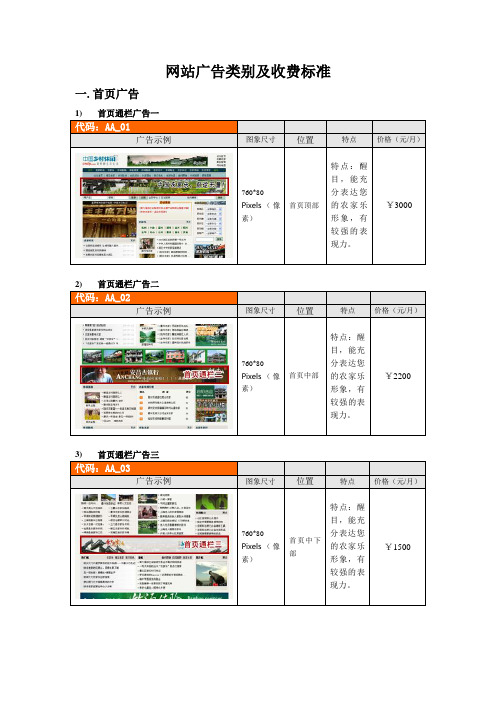 网站广告类别及收费标准