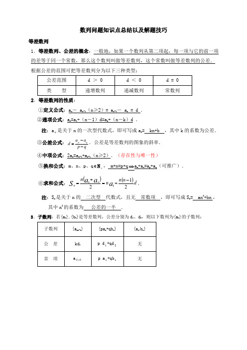 【备考2020】高考二轮复习 数列知识点总结以及解题技巧 学案