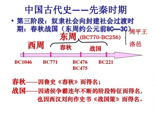 高三一轮复习课件2