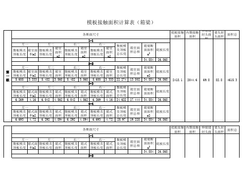 模板接触面积计算