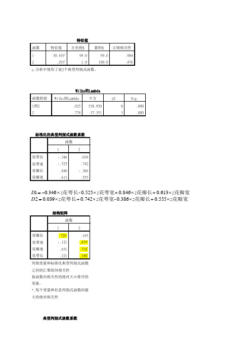 判别分析案例(鸢尾花)