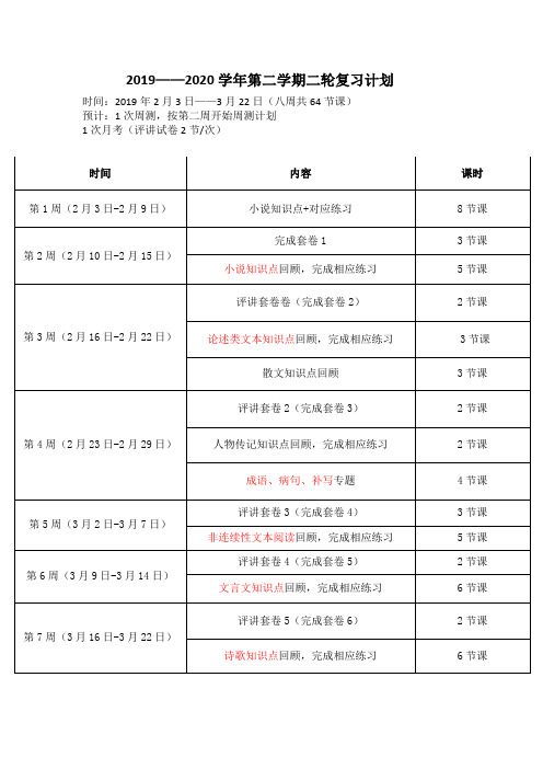 高三语文组二轮复习计划