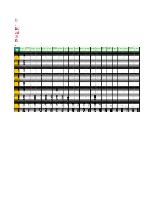 财政收入与支出：省及直辖市：安徽：支出(1949年至2016年)