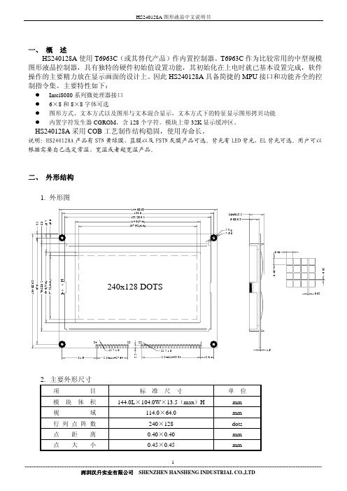 HS240128系列