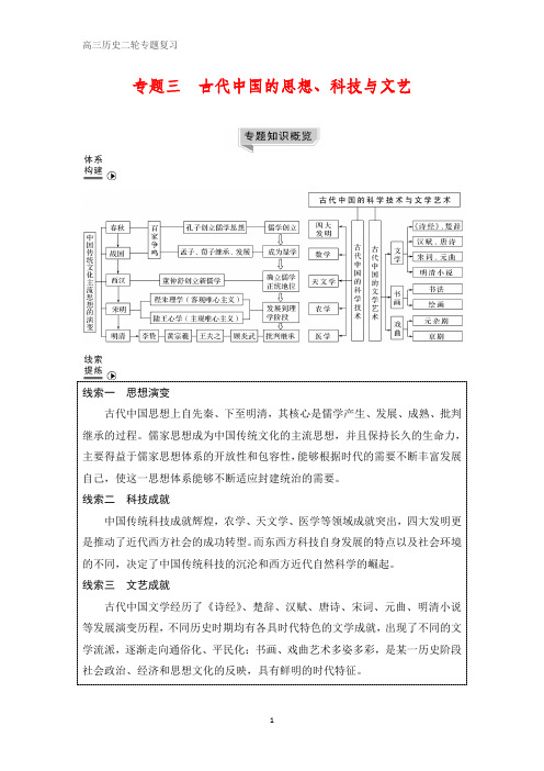 高三历史二轮专题复习 专题三 古代中国的思想、科技与文艺 