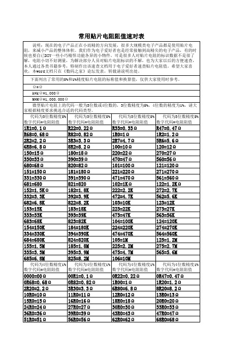 贴片电阻数值对照表