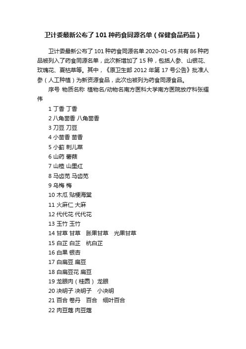 卫计委最新公布了101种药食同源名单（保健食品药品）