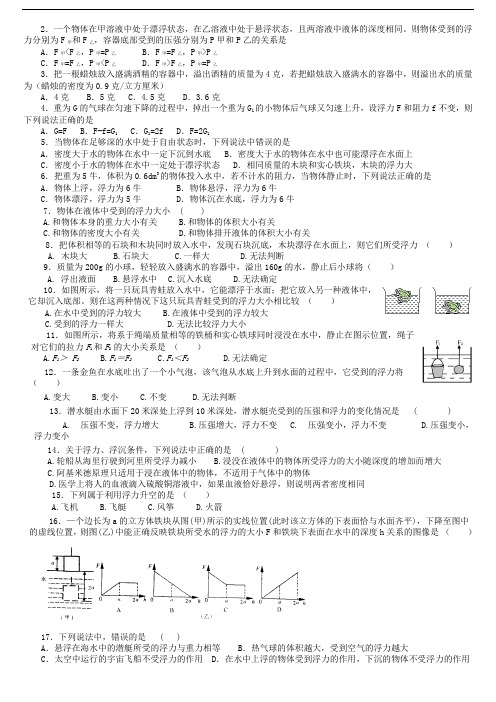 初中浮力绝对经典难题