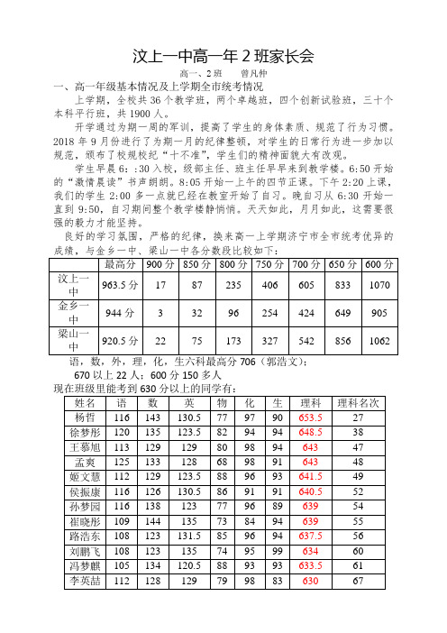 2018级2班家长会发言稿