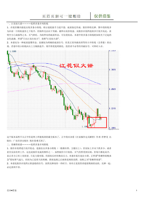 K线组合108式图解(仅给借鉴)