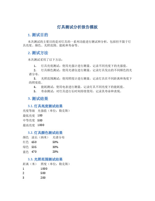 灯具测试分析报告模板