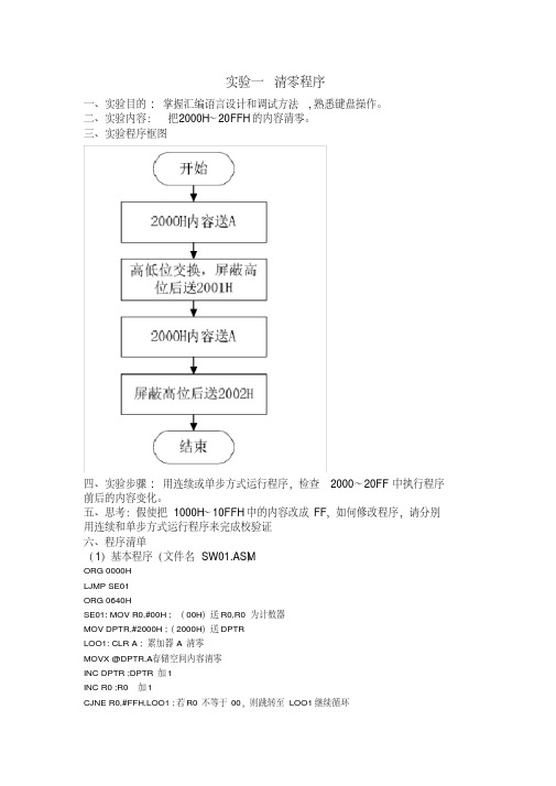 实验一清零程序