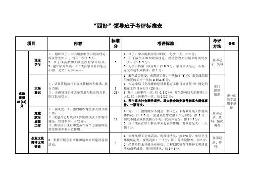 四好领导班子考评标准表