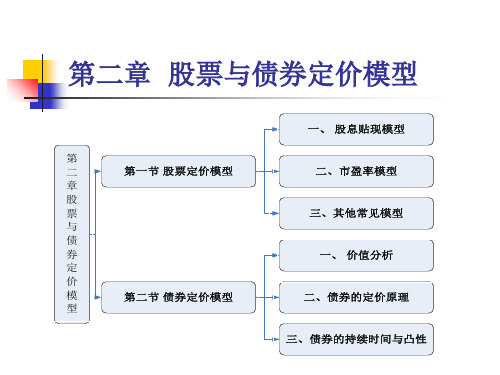 2第二章股票与债券精品PPT课件