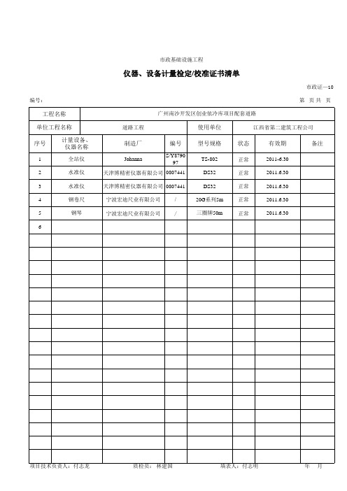 11、仪器、设备计量检定校准证书清单