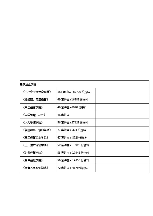 有关改进与加强特种设备检验工作提升检验能力的意