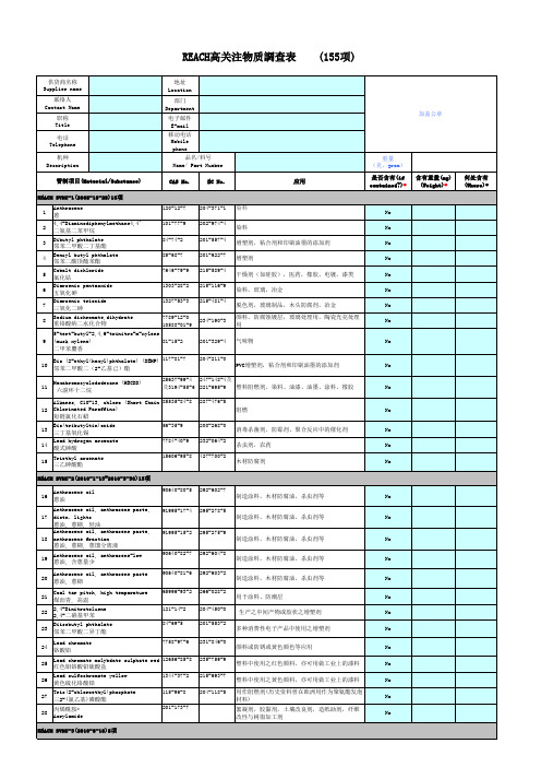 REACH高关注物质调查表(155项)