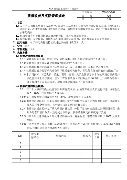 质量改善及奖励