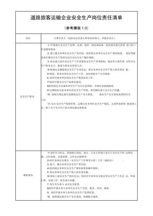 四川道路旅客运输企业安全生产岗位责任清单