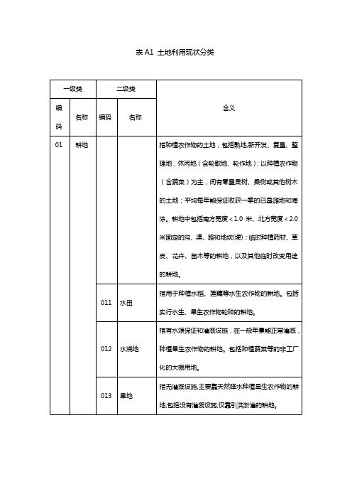 二调地类代码表