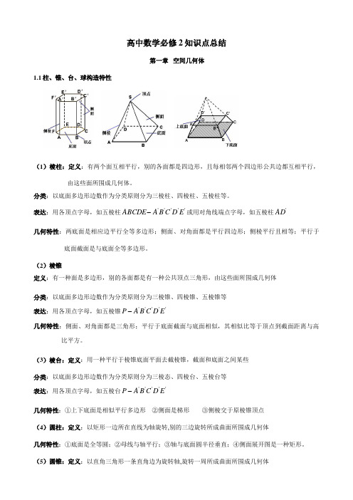 2021年人教版高中数学知识点总结新课标人教A版高中数学必修知识点总结