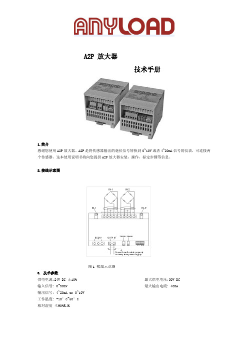 A2P Manual 中文(永正压力传感器放大器)