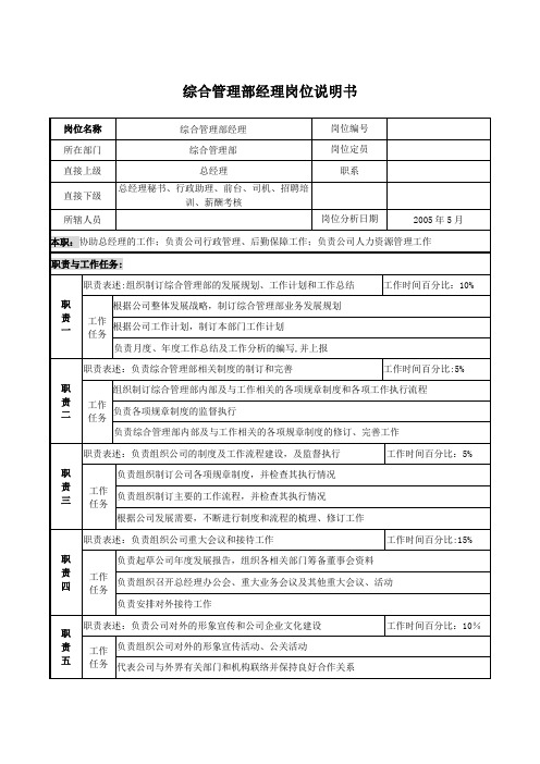 综合管理部经理岗位说明书