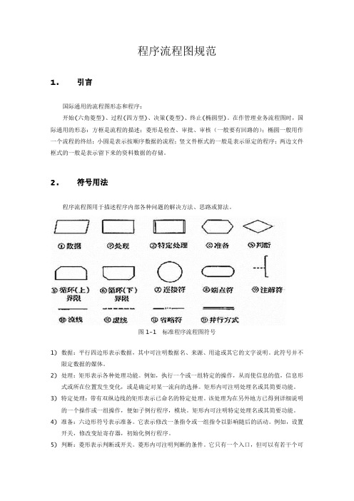 程序流程图编写规范 (终极整理版)- 免费