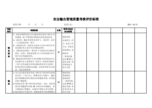 安全输血管理质量考核评价标准