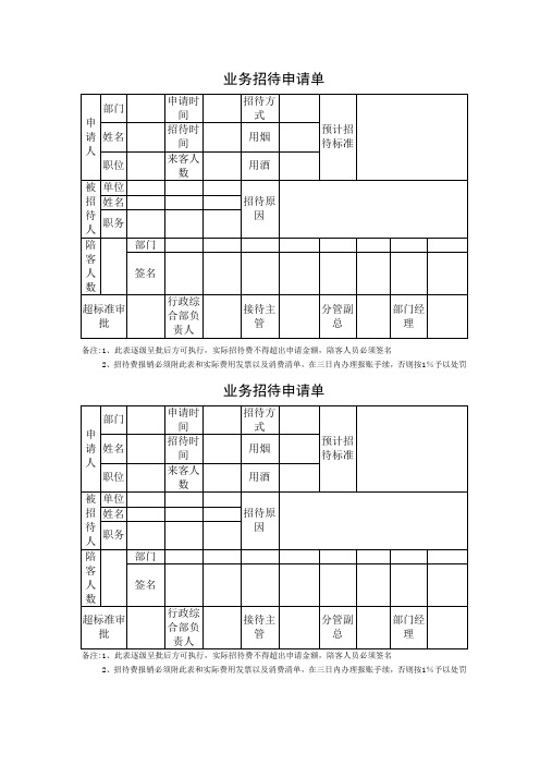 业务招待申请单