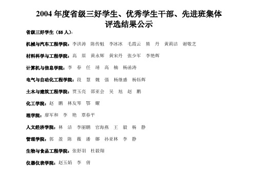 2004年度省级三好学生、优秀学生干部、先进班集体 评选结果公示