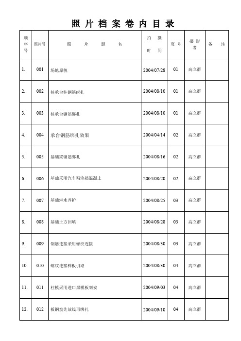 照 片 档 案 卷 内 目 录