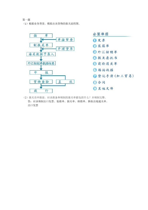 1报关实训