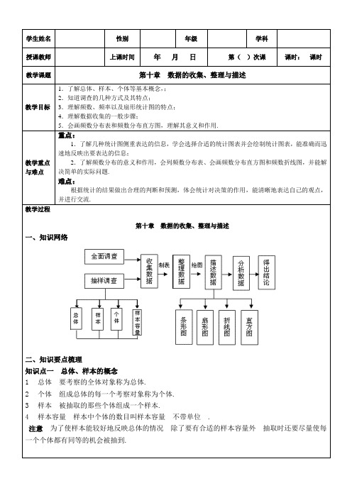 第十章  数据的收集、整理与描述巩固基础