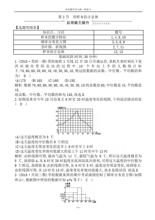 统计与统计案例(高一必修3、高二选修1-2)_第2节_用样本估计总体_文科