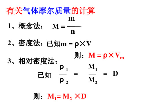 有关气体摩尔质量的计算