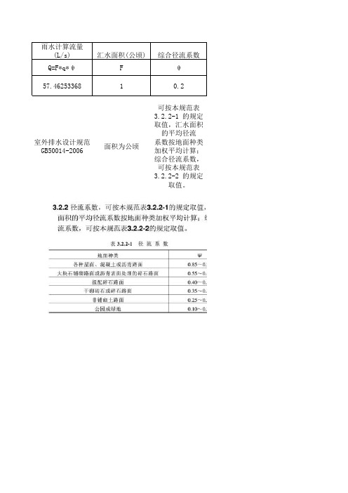 成都市室外雨水设计流量计算公式