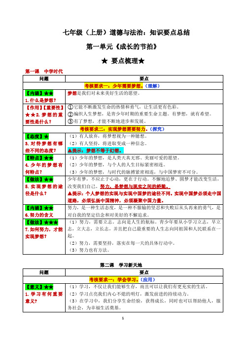 七上道法知识要点梳理(表格版)