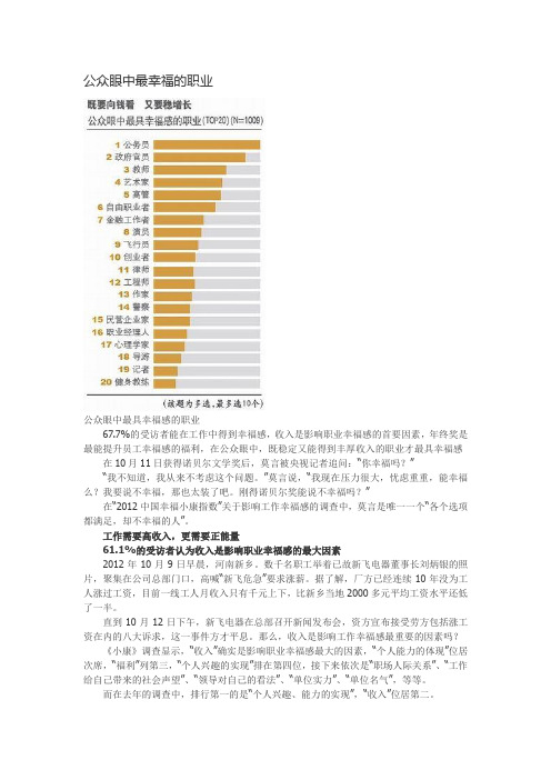 公众眼中最幸福的职业