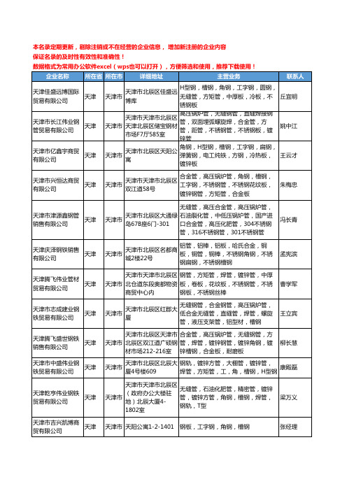 2020新版天津市槽钢工商企业公司名录名单黄页大全595家