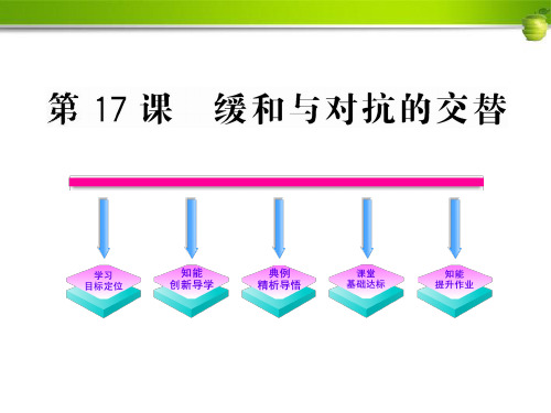 【全程学习方略】2010-2011版高中历史 缓和与对抗的交替课件 岳麓版选修3