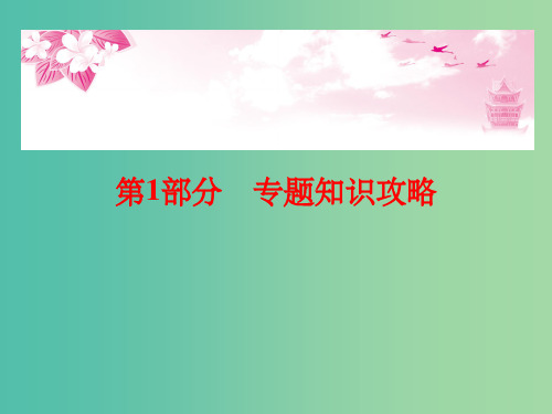 高考物理二轮专题复习 第1部分 专题知识攻略 1-1-1 力与物体的平衡课件 新人教版