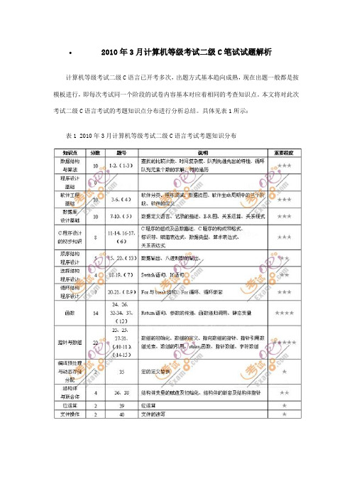 2010年3月计算机等级考试二级C笔试试题解析