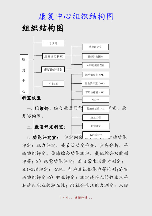 最新康复中心组织结构图(精品收藏)