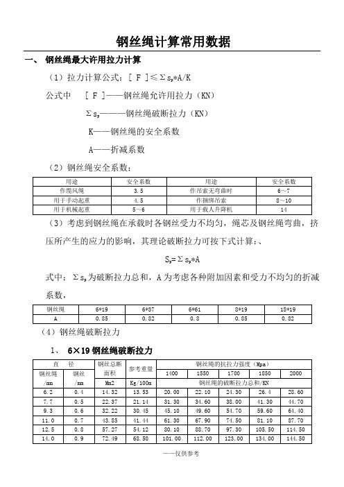 钢丝绳计算常用系数