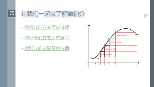 二组历史上的微积分的创立和发展