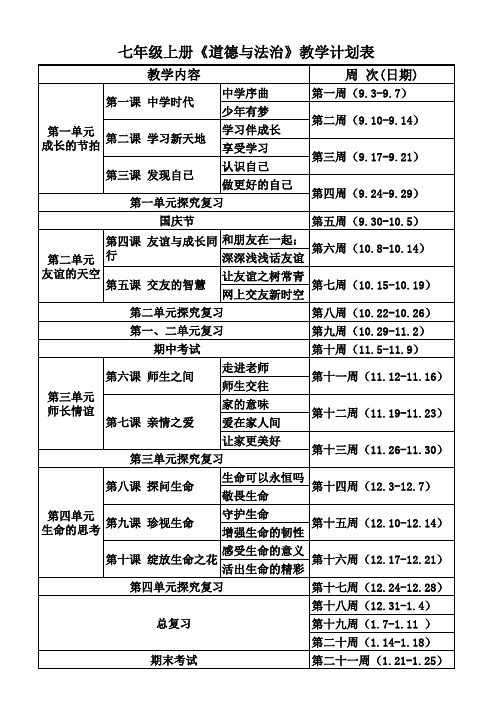 道德与法治七年级上册课程计划表