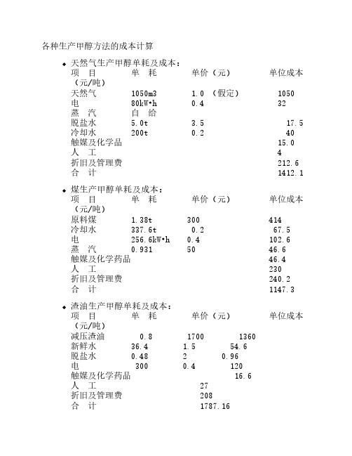 各种生产甲醇方法的成本计算